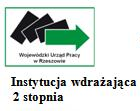 Instytucja wdrażająca 2 stopnia